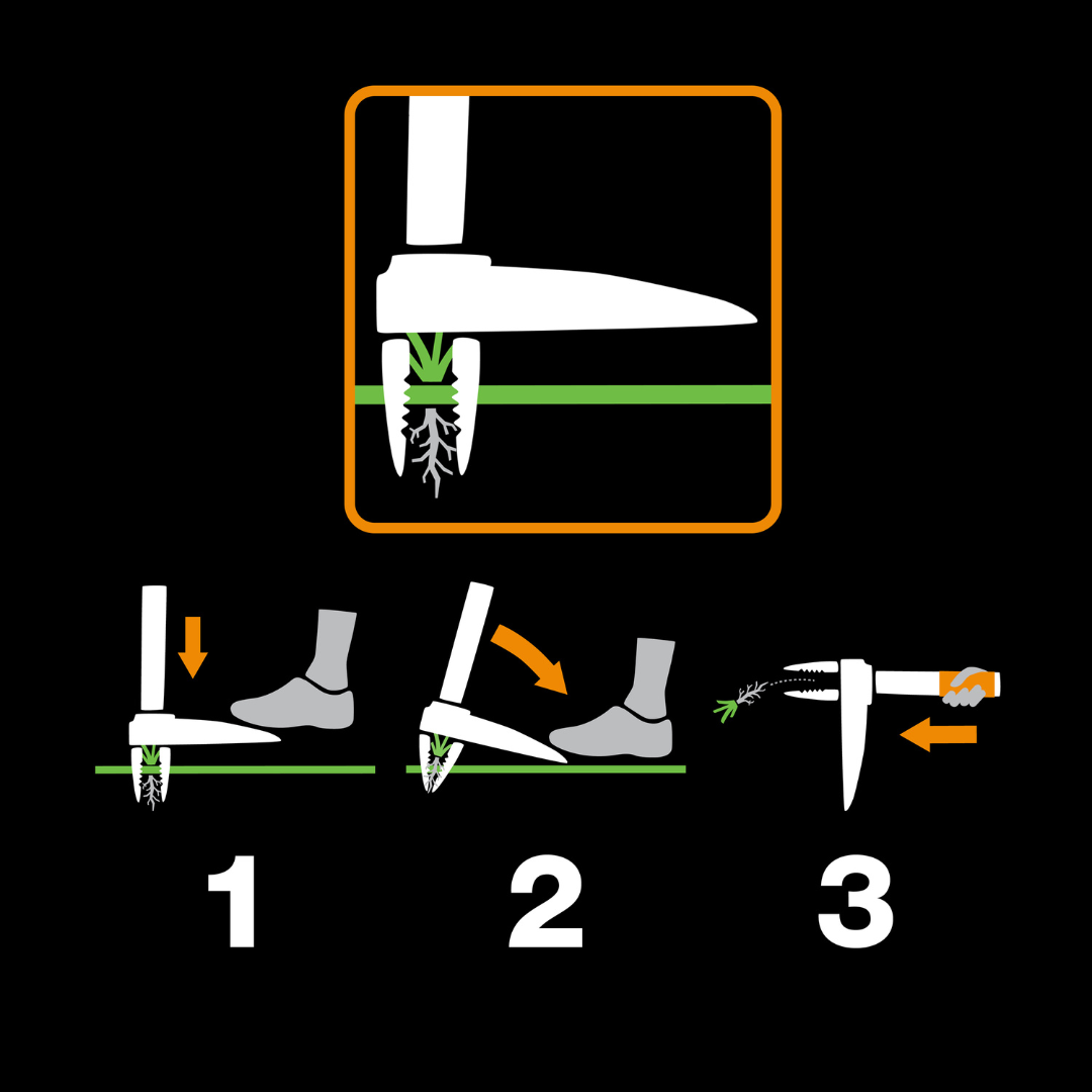 Illustration of a lawn mower blade and its cutting process on a black background
